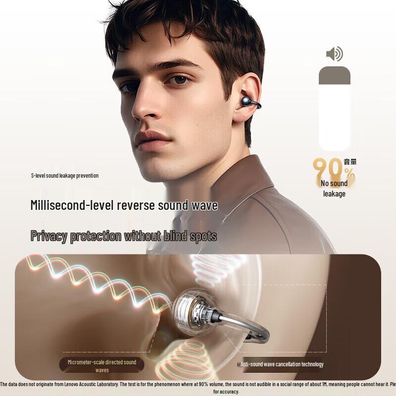 Lenovo LES103 Open-Ear Clip Wireless Bluetooth Headphones