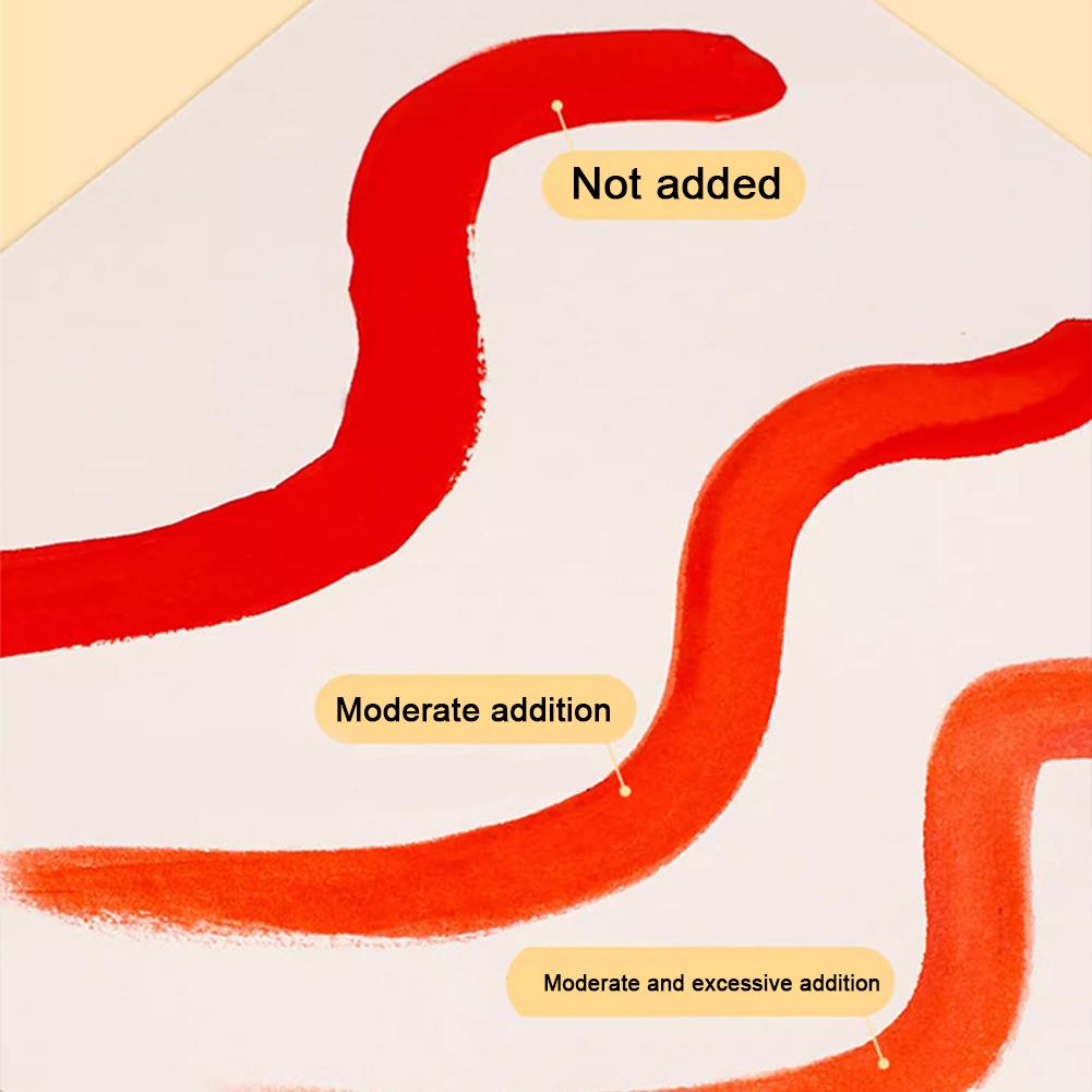Medium di Flusso Acrilico Premium Accessori per Pittura ad Olio Protettivo per Pittura ad Olio Vernice Fluida Acrilica Miscela di Vernici Acriliche Liquido