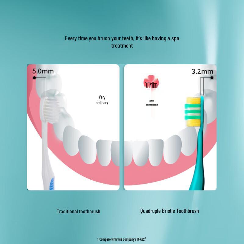 EBISU Four-Fold Bristle Adult Toothbrush