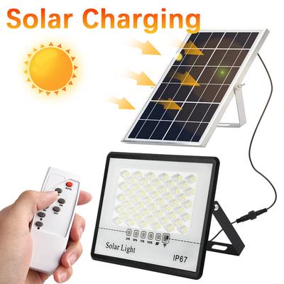 Led Işıklar – Led güneş lambası
