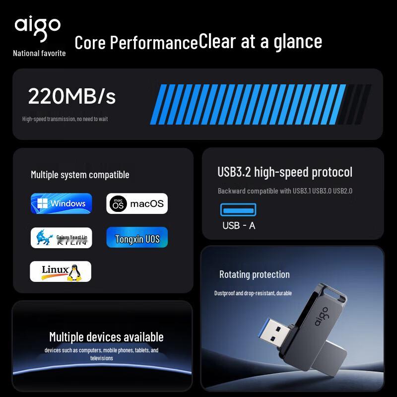 Aigo G32 USB 3.2 Flash Drive