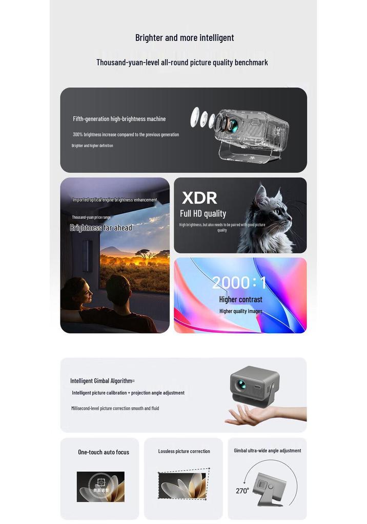 New T7P High Lumens HD Projector: Smart Phone Connect, Wall Projection for Bedroom/Dorm.