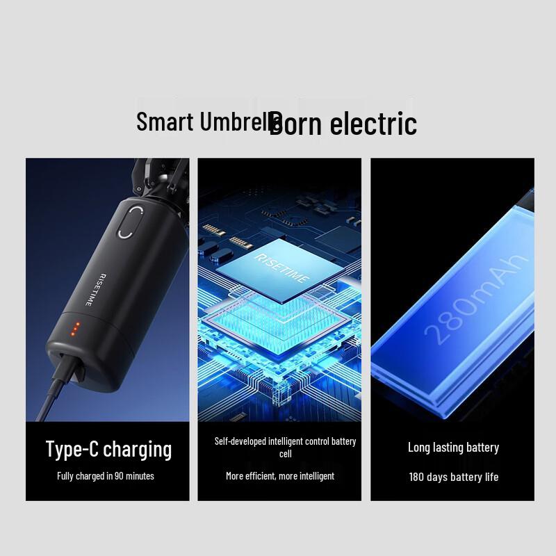 RUMBRELLA Automatischer Elektrischer UV-Schutzschirm