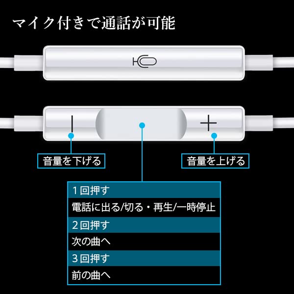 Wired Headphones with 3.5mm Stereo Mini Plug, In-Ear Type, with Microphone and Speaker, for Teleworking and Android Devices