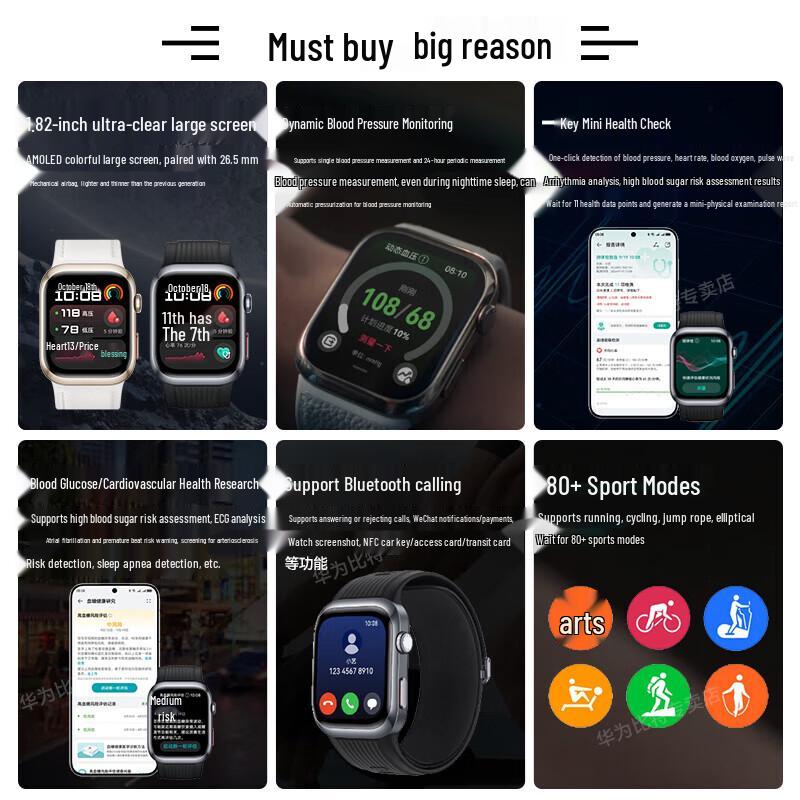 HUAWEI WATCH D2 Blood Pressure Smartwatch (CN version)