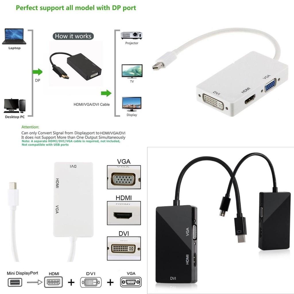 Mini Dp To Hdmi Dvi Vga 3in1 Adapter With Chipset For Macbook Pro Air Multi Monitor Setup