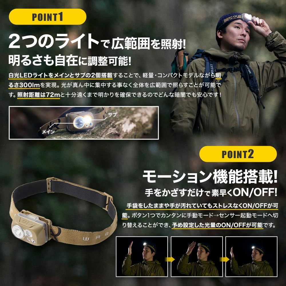 WAQ LED Headlight with Sensor, Waterproof (300 Lumens/115 Hours Runtime/Wide Beam/Battery Operated/Lightweight) - Ideal for Emergency Preparedness, Hi