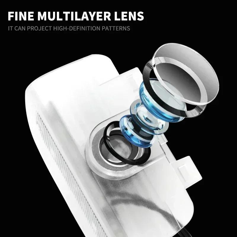 H 2pcs Car Door Projector Lamps Welcome Shadow Lights For Honda Civic Fit Jazz Accord HRV CRV City Passport Pilot Vezel stickers TP6