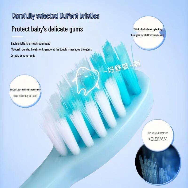 Shuke Kids Oral Care Set