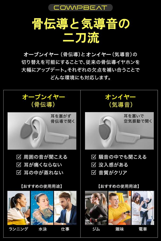 COMPBEAT Bone Conduction Bone Conduction and Air Conduction Fully Bluetooth MP3 Headset for and Work (Standard Size) Earphones, Dual-Use Sound,