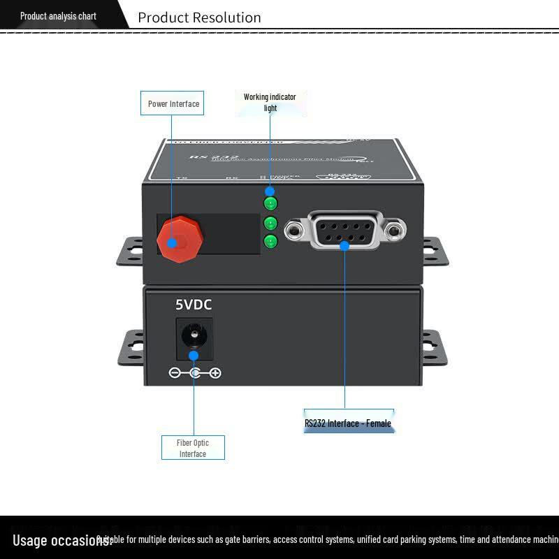 Industrial RS232 to Fiber Optic Data Converter N/A