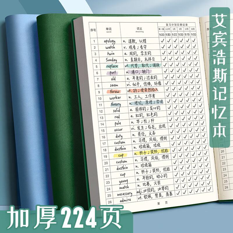 ujia Ebbinghaus English Vocabulary Memory Notebook