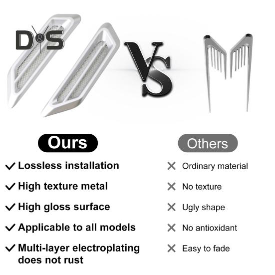 1 pár kompaktních bočních žaber Beze zbytku Praktické nálepky s otvorem pro přívod vzduchu