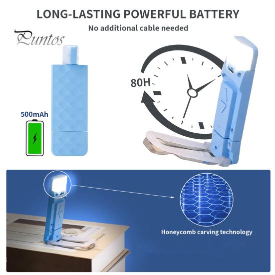 Rechargeable Reading Light Portable 5 Brightness Levels Long Lasting USB Charging Readers Bookmark Light for Bed