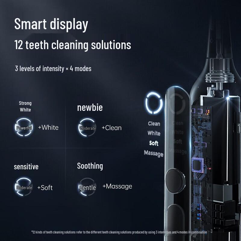 usmile U3s Micro-Bubble Sonic Electric Toothbrush