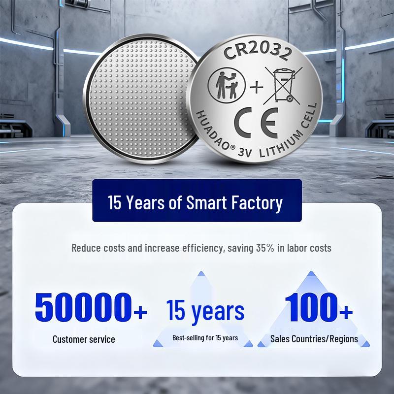 CR2032 3V Lithium Manganese Button Battery for Watches, Remotes, and Car Keys
