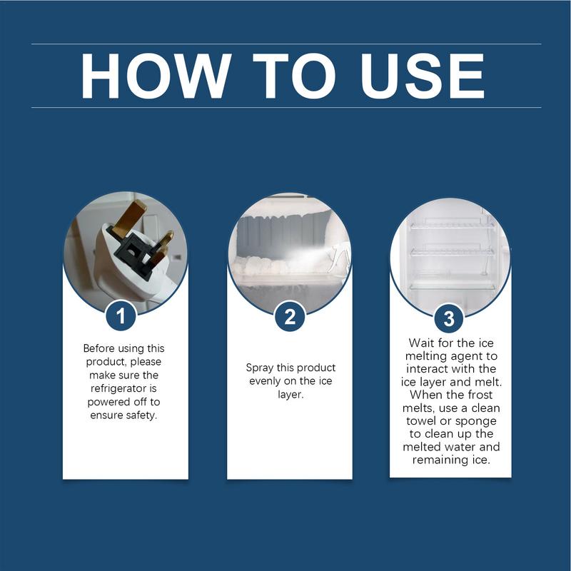 Spray do rozmrażania lodówki 100ml Roztwór do usuwania warstwy lodu Odmrażacz do lodówki Czyszczący do lodówek domowych kuchennych