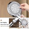 iLeddog High-Pressure Multi-Function Shower Head Set