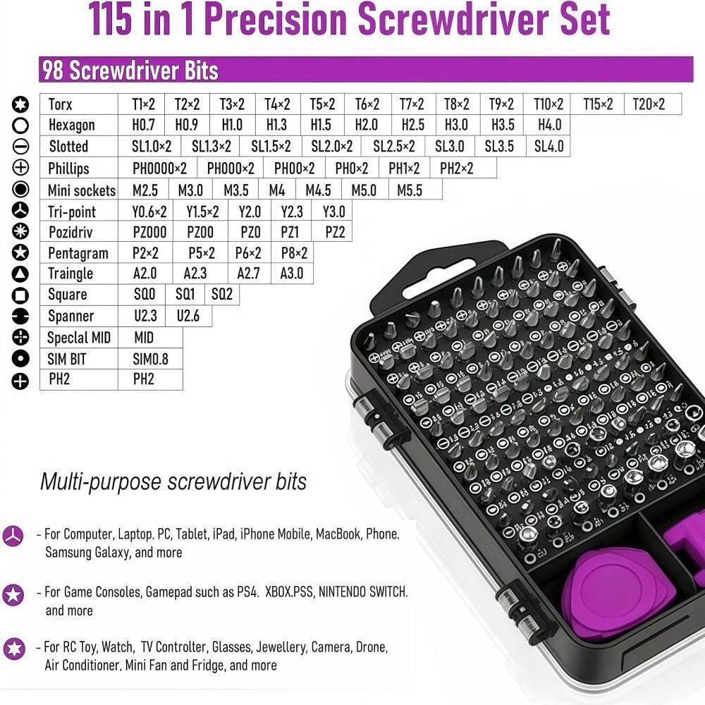 115-in-1 Precision Screwdriver Set Portable Durable Magnetic Repair Tool Kit Multi-functional Screwdriver Kit For Home Repair