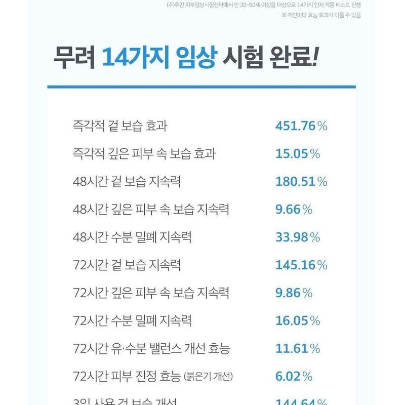 9WISHES Hydra Perfect Ampule Serum