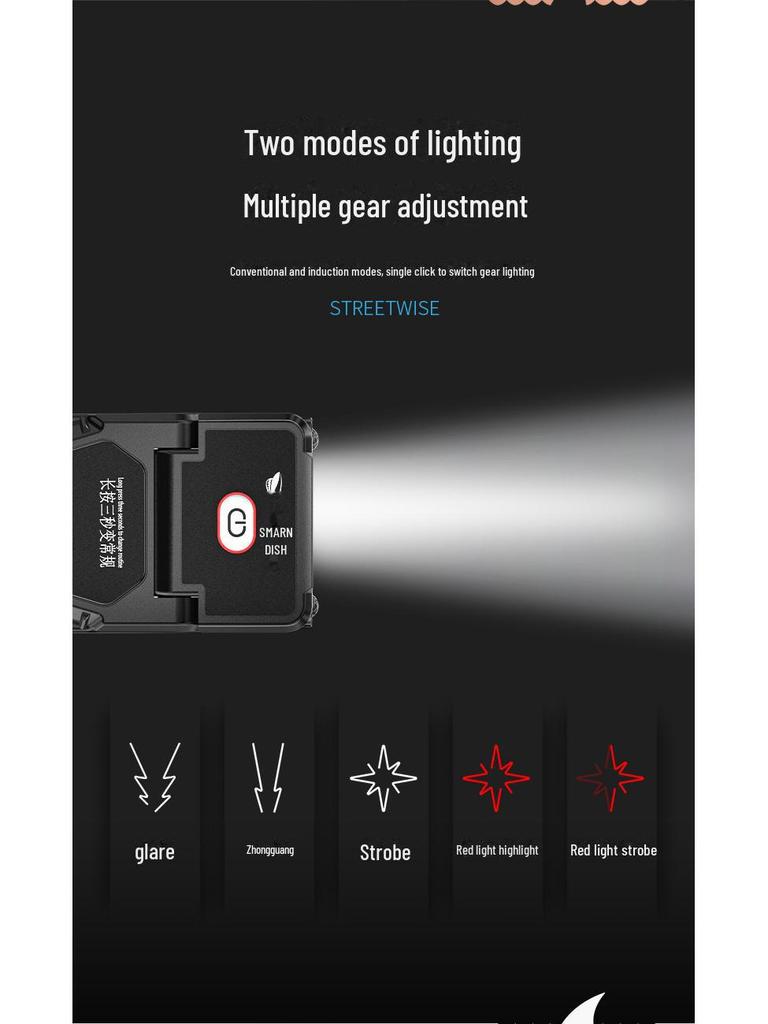 Ultra-Light Rechargeable Cap Clip Headlight for Night Fishing