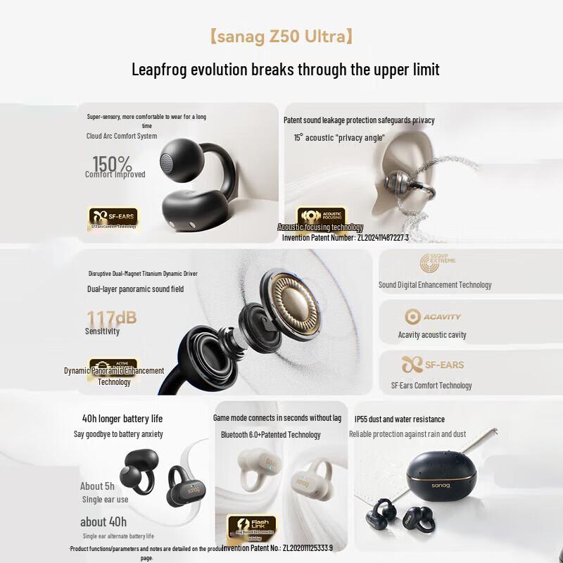SANAG Z50 Ultra Ear-Clip Wireless Bluetooth Earbuds