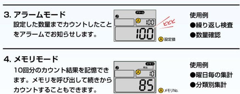 Shinwa Sokutei Digital Tally 73310 Counter, Handheld,