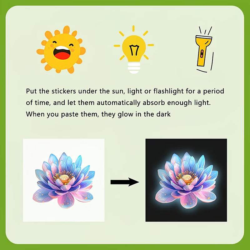 Glow-In-The-Dark Lotus Toilet Sticker Luminous Colorful Fridge Wall Sticker Self-Adhesive Removable Home Bathroom Decor