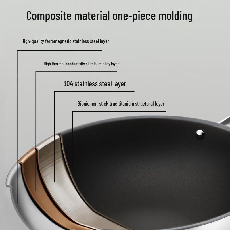 COOKER KING 30cm Titanium Alloy Non-Stick Wok