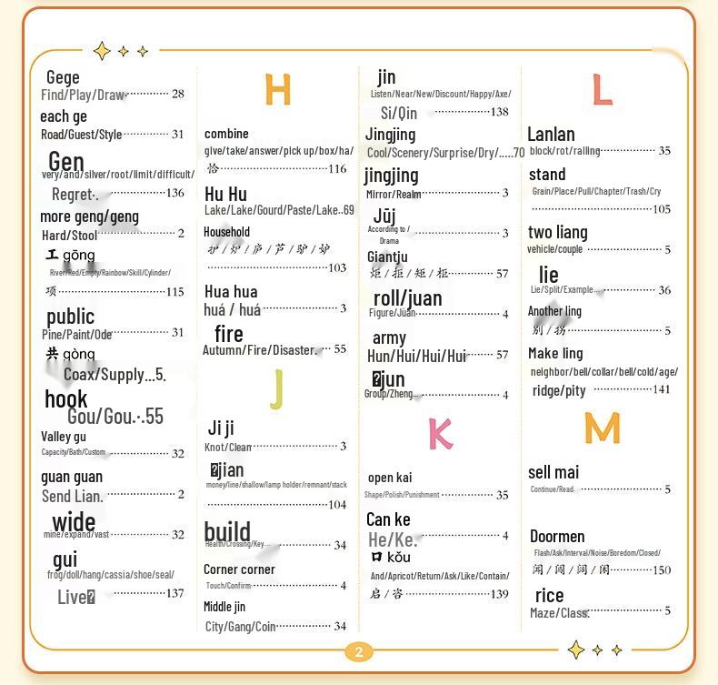 Dou Ban Jiang Mind Map: Speed Memory Chinese Characters for Young Students – Ren Jiao Edition