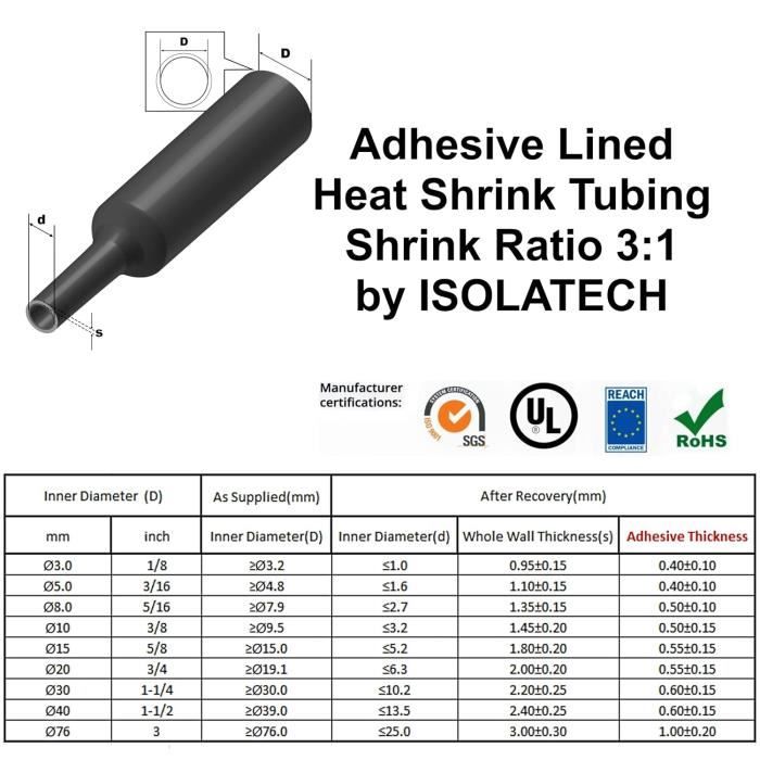 Gaine Thermorétractable - ISOLATECH - Ø 76mm - 2 Mètres - Adhésif - Polyoléfine