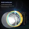 UOSU Super Bright USB Rechargeable Headlamp, 2-Pack