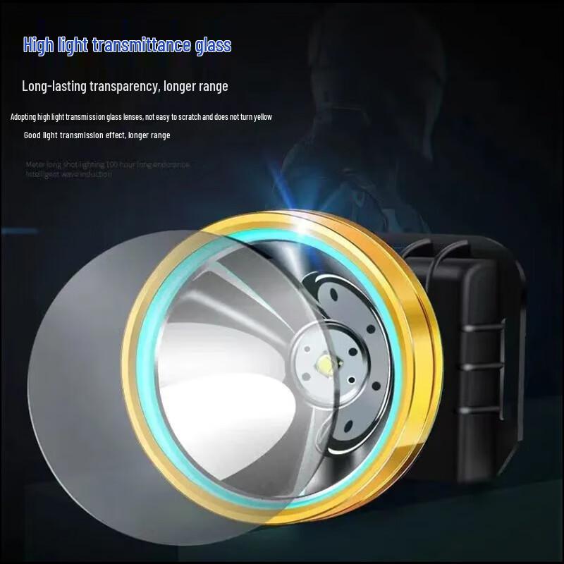 UOSU Super Bright USB Rechargeable Headlamp, 2-Pack