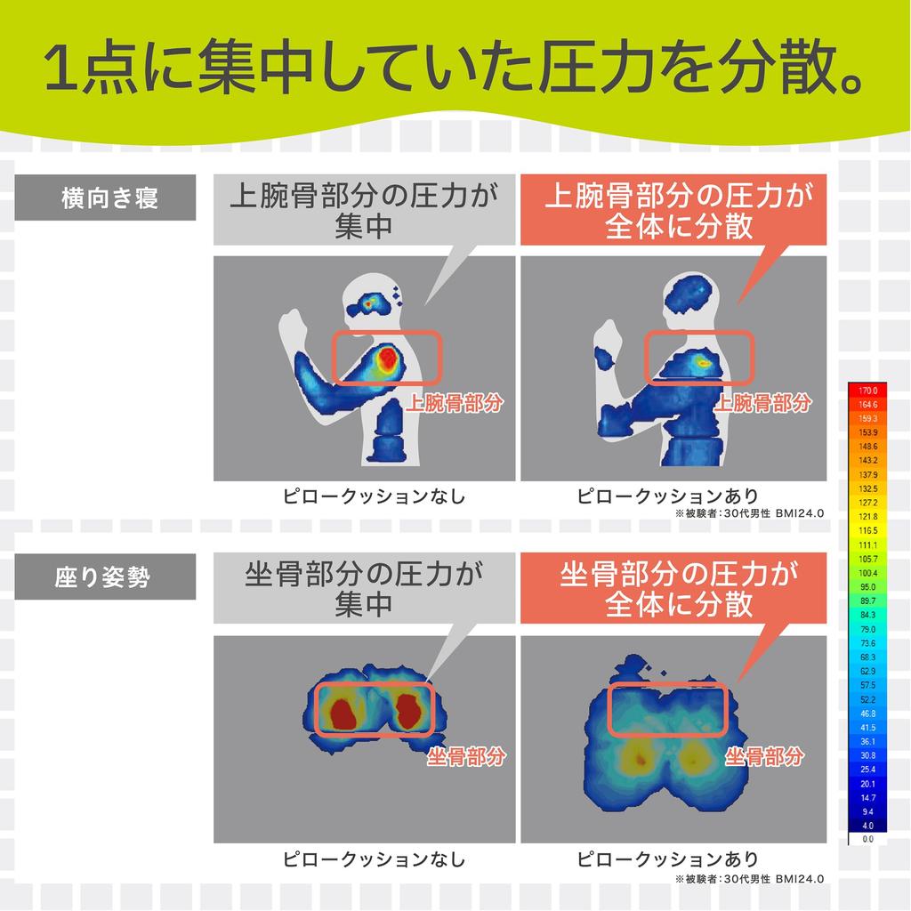 Nishikawa Keeps Pillow Cushion, a Relaxing Cushion That Prevents Poor Posture While Providing Comfort. Maintains a Comfortable Posture and Helps You