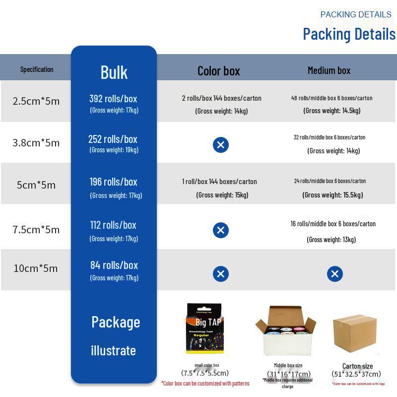Spot Kinesiology Muscle Tape & Anti-Freeze Face Patch: Lifting Bandage, Nipple Cover, Knee Pad, Protective Sports Gear