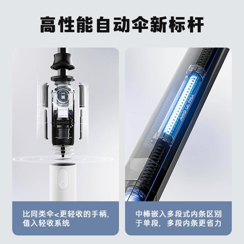 Automatic umbrella, large enlarged and thickened folding umbrella, weather and rain, women's parasol, sun protection umbrella, UV protection