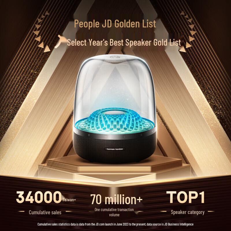 Harman Kardon Aura Studio 4 Bluetooth Speaker