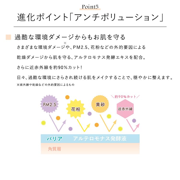 Cefine Silky Wet Powder Refill Powder Foundation Refill (OC100, Only)