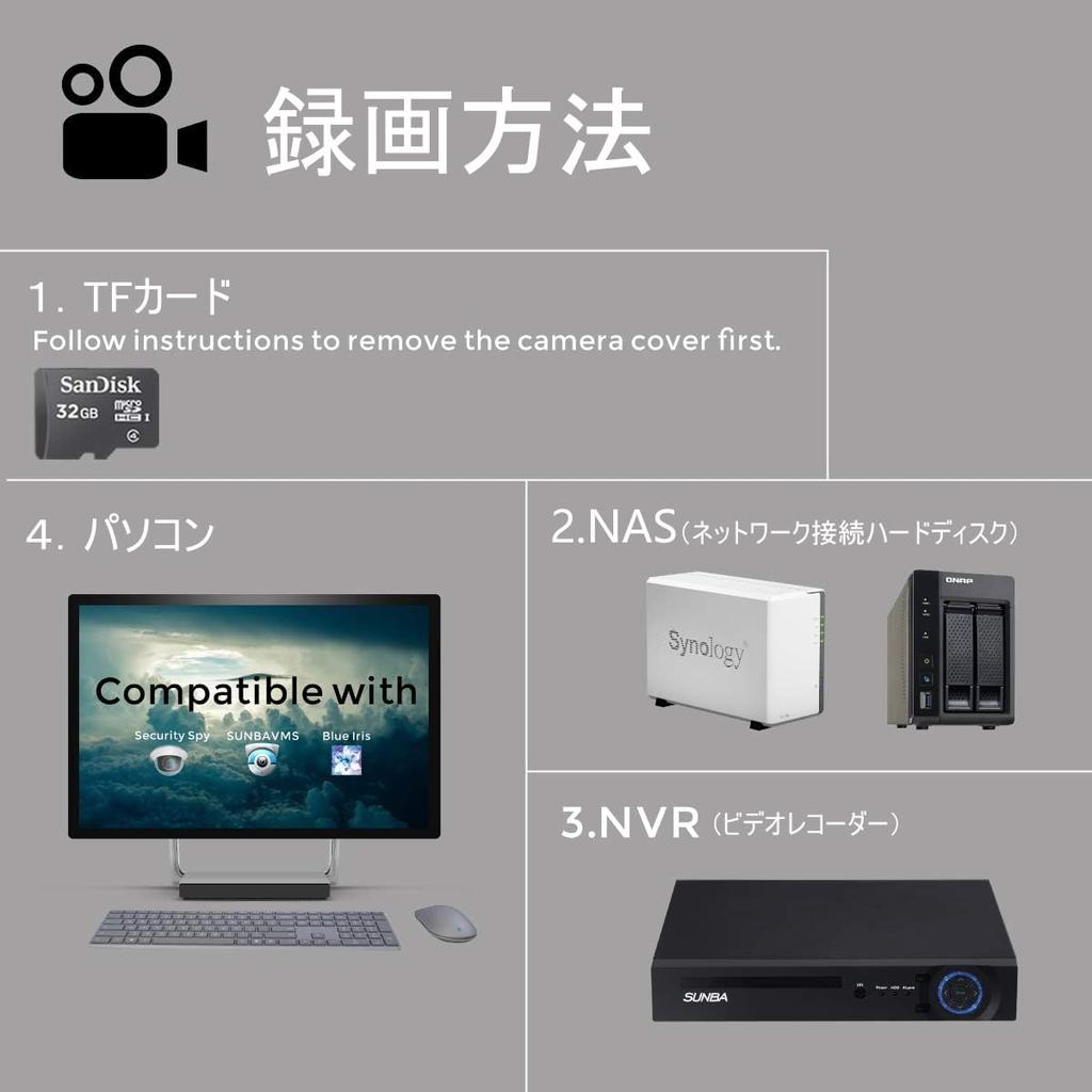SUNBA PoE PTZ Security Surveillance Dome 5 20x Optical Infrared Night Vision Technology Audio Waterproof and Dustproof IP Network Japanese Software