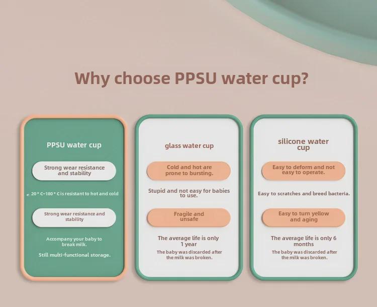 Minitutu Wide Mouth Bottle with Temp-Sensitive Scale, Flip-Top, Anti-Fall, Anti-Flatulence, and Suction Duckbill