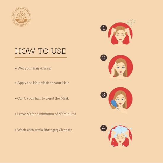 KHADI NATURAL Amla & Bhringraj Haaröl | Kräuteröl zur Förderung des Haarwachstums | Nicht-klebriges Haaröl | Silikon- & Mineralölfrei | 200ml