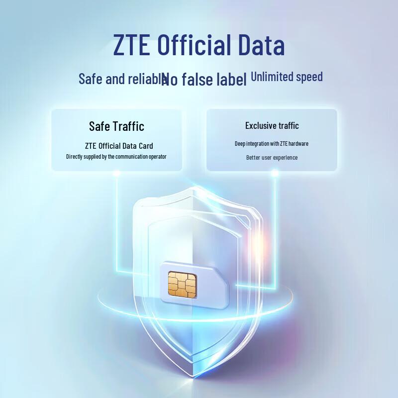 ZTE U25S 5G RedCap Portable WiFi 6 Hotspot