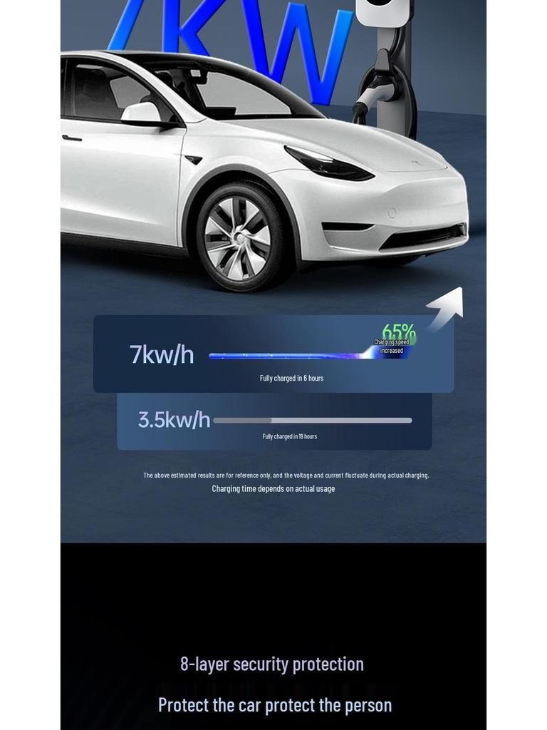 7kW AC Home Charging Station for BYD & Wuling EVs