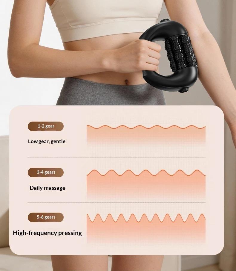 Roller Massager – Full Body Deep Muscle Massage Tool, Type-C Rechargeable, 2000mAh, for Shoulder Back Leg Foot
