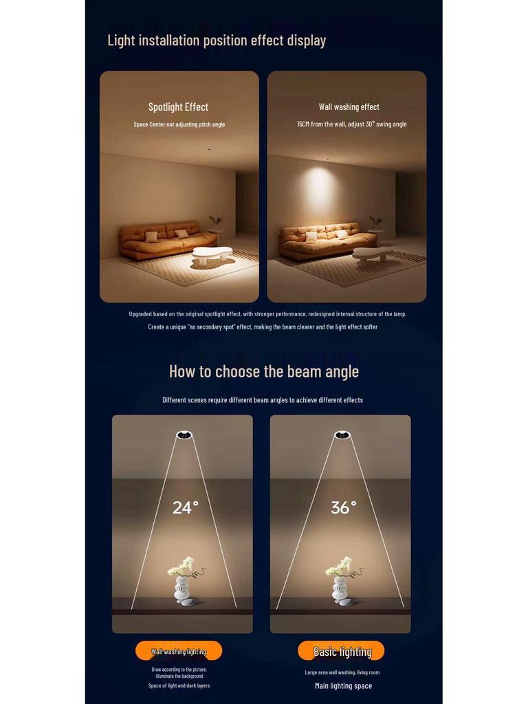 Full Spectrum Smart Anti-Glare Recessed LED Spotlight for Home & Living Spaces