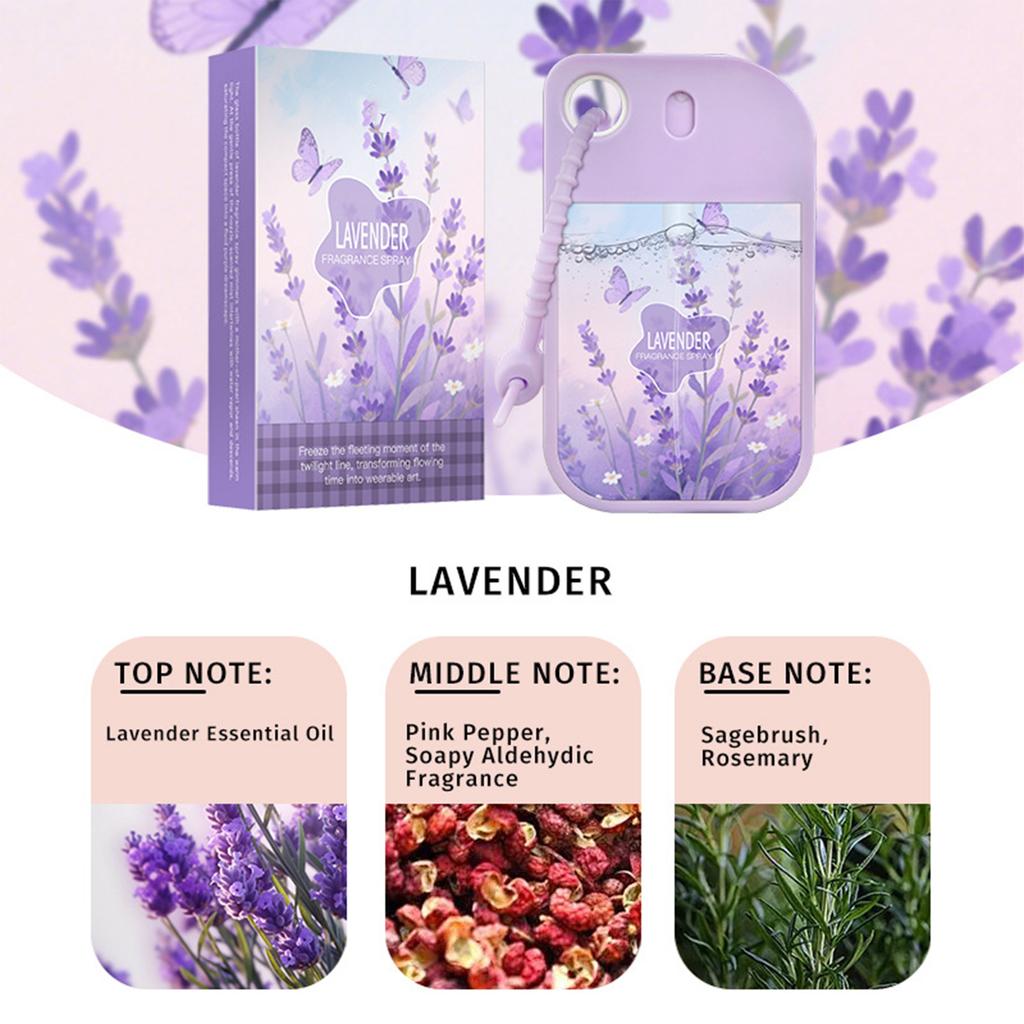 48ml Natural Plant-Based Perfume Spray Alcohol Free Fragrance Easy to Carry Long Lasting Scent for Women and Men Perfect for Dating Work Party Travel