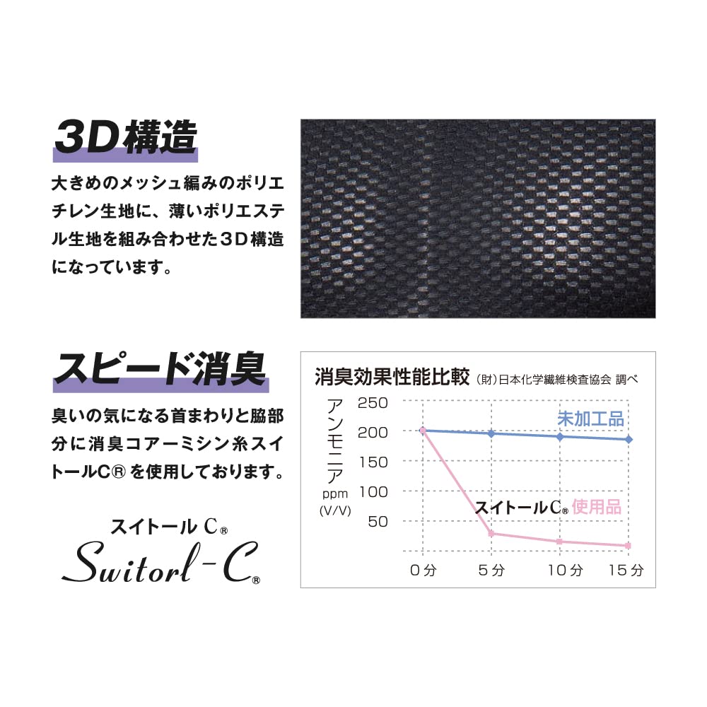 Otafuku Gloves Summer Long Crew First Layer Stretch Size LL Innerwear, Sleeve, Neck, [Sweat-Wicking, Quick-Drying, Mesh, Deodorizing, Breathable,