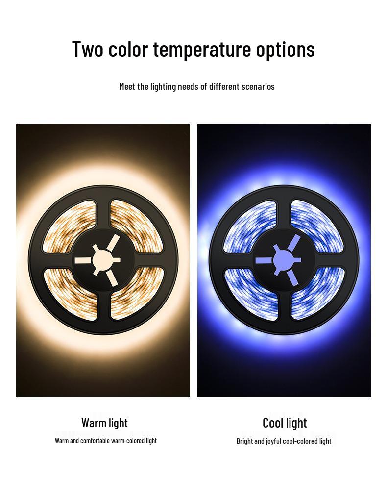 Waterproof 5V LED Strip with Motion Sensor for Wardrobe, Cabinet, and Stairs