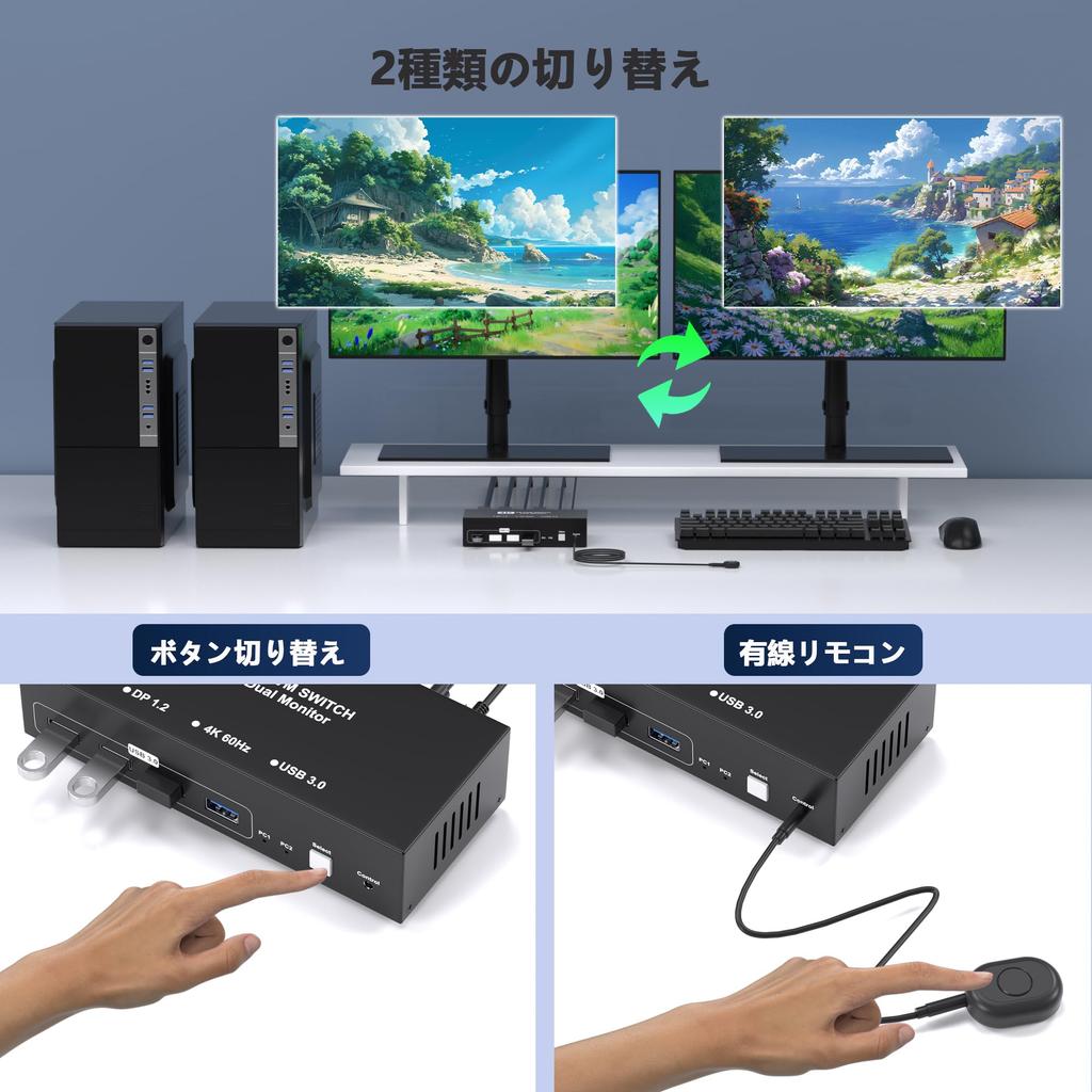 KVM Switch with 2 HDMI Inputs and 2 Outputs, 4K@60Hz, for Switching Between 2 PCs and 2 Monitors, 4 USB 3.0 Ports, Supports Keyboard, Mouse, Printer,