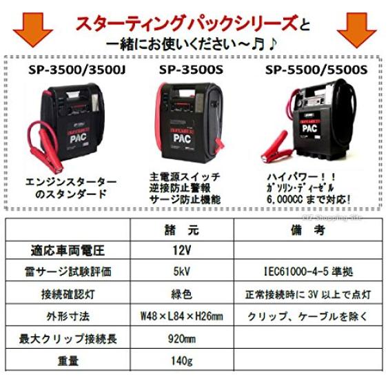 Saything Small Surge Absorber SA-120